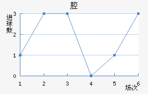 ǻ˹