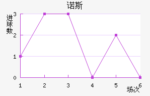 ŵ˹