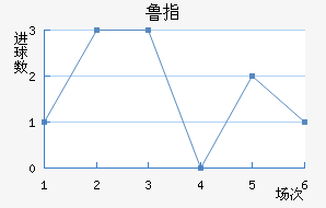 ³ָ