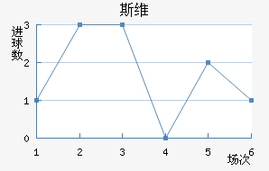 ˹ά