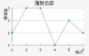 ޳˹ŭϬ