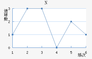 NKղ