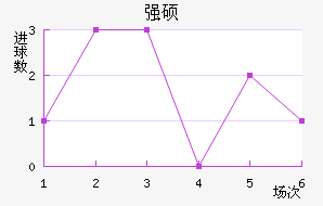 ǿ˶˽