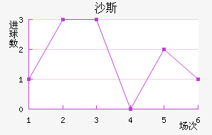 ɳ·˹	