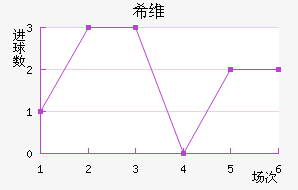 ϣάǽ