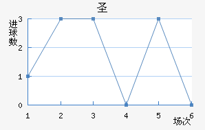 ʥǸ糿