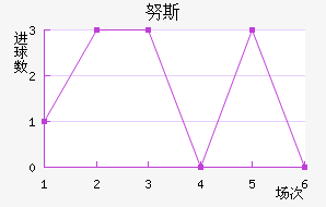 Ŭ˹̺
