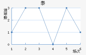 ̩
