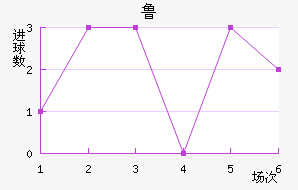 ³ǽ