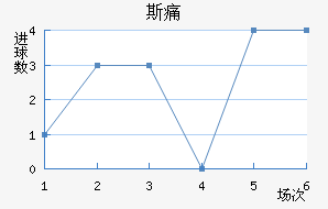 ˹ʹ