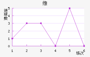 ά˽