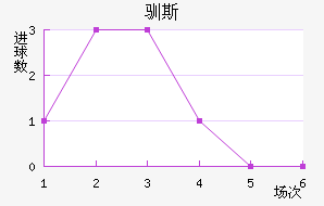 ѱ˹