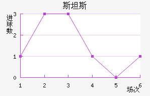 ˹̹˹