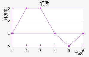 Ͱ˹