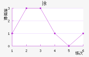 ʰͿ