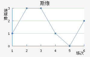 ˹ά