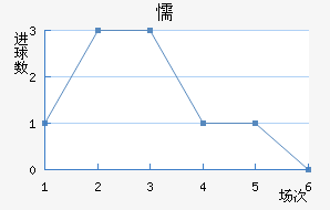 ųǽ