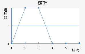 ŵ˹