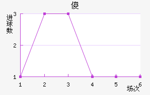 ɵ½