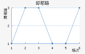 ȴҮ·