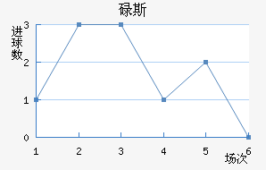 µ˹