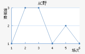 ACҰ޽