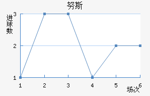 Ŭ˹
