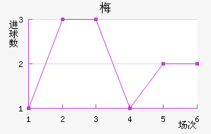÷ǽ