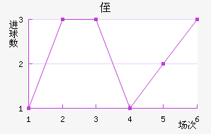 ˹ֶӽ