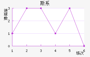 ˹ϵǽ