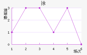 Ϳǽ