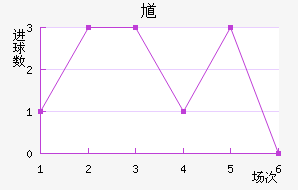 ظ½
