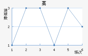 ޻