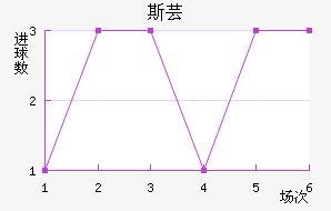 ˹ܿ˽