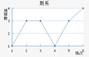 ˹ϵǽ
