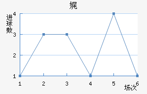 渣ؽ