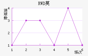 RWDĪױȿ˽
