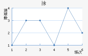 Ϳǽ