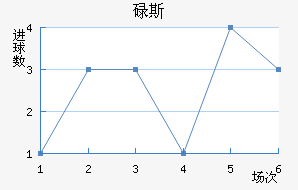 µ˹