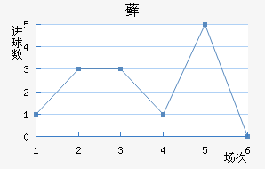 ޺մ