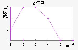 ɳո˹