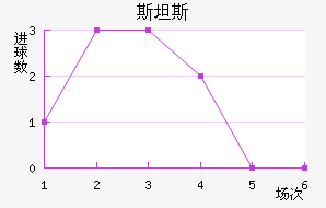 ˹̹˹