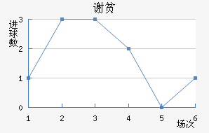 лƶӽ