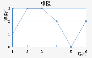ά¡½
