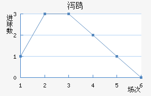 кŸ