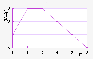 R˽