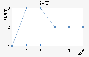 ͸ʵŵ