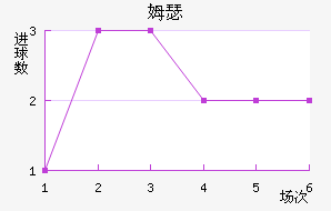 ķɪ