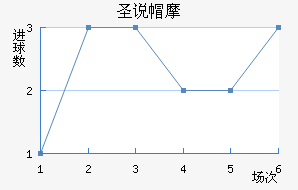 ʥ˵ñĦ