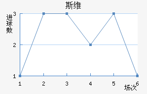 ˹ά